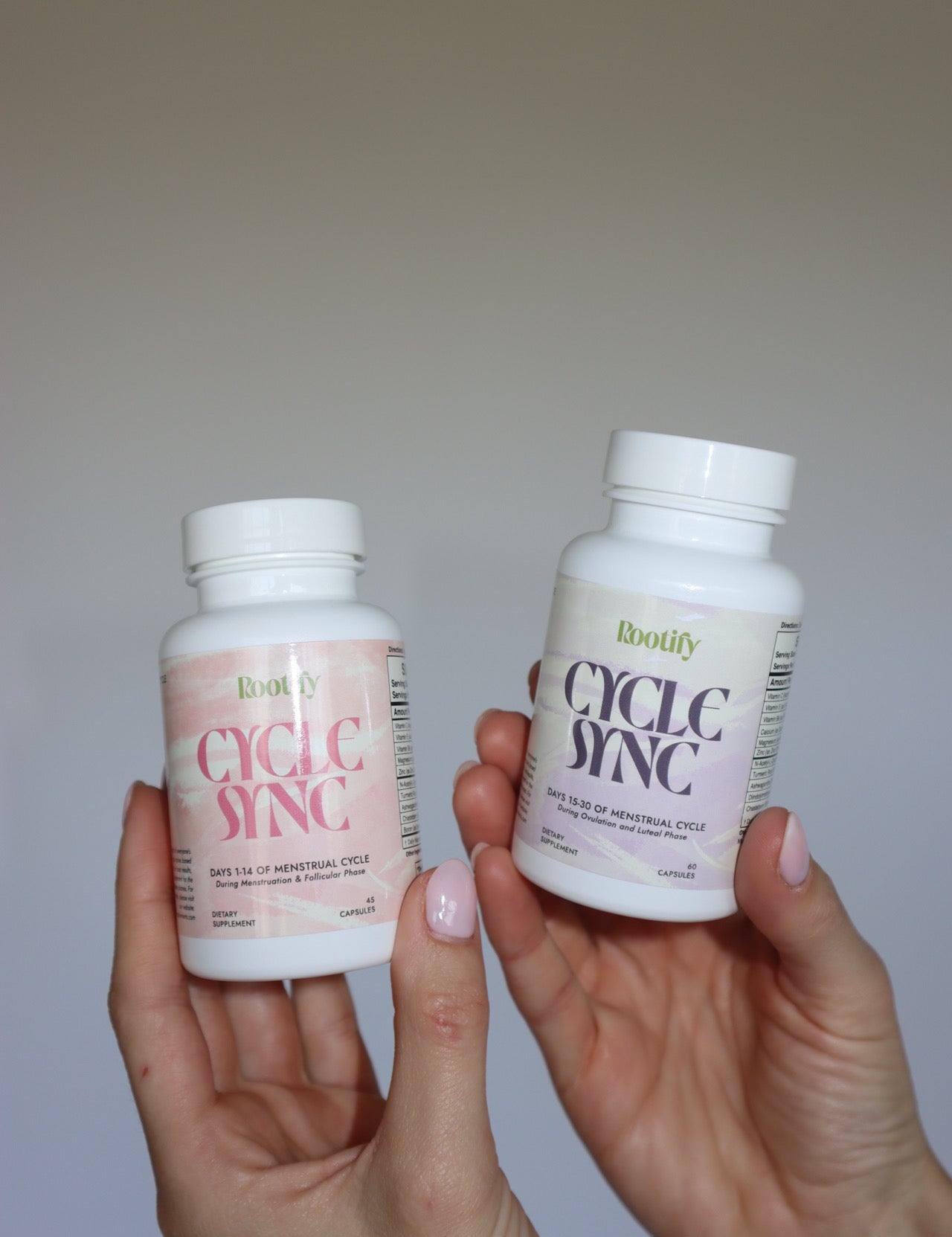 Cycle Sync - Understanding Phase 1 and Phase 2