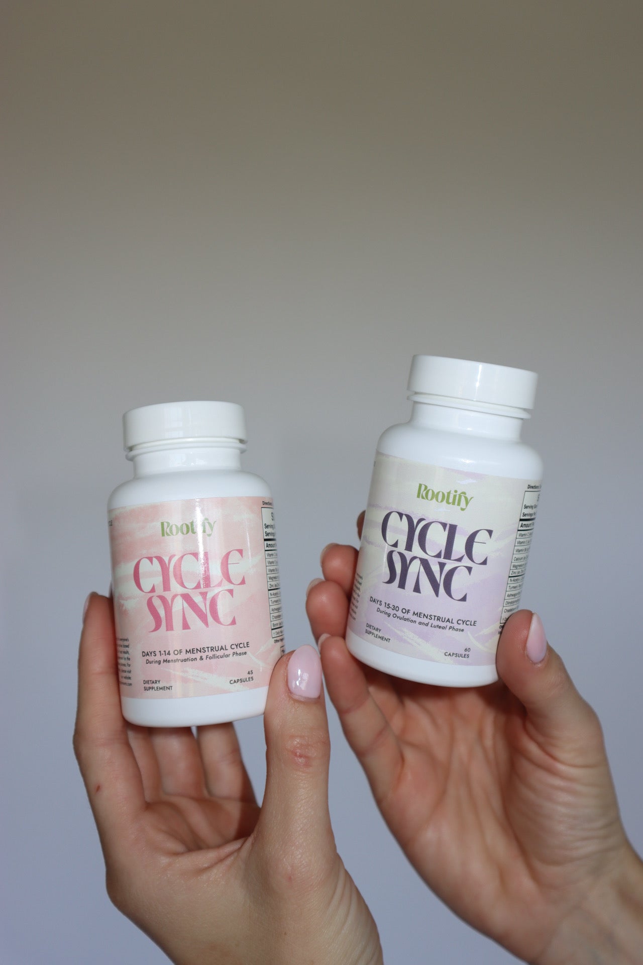 Cycle Sync - Understanding Phase 1 and Phase 2