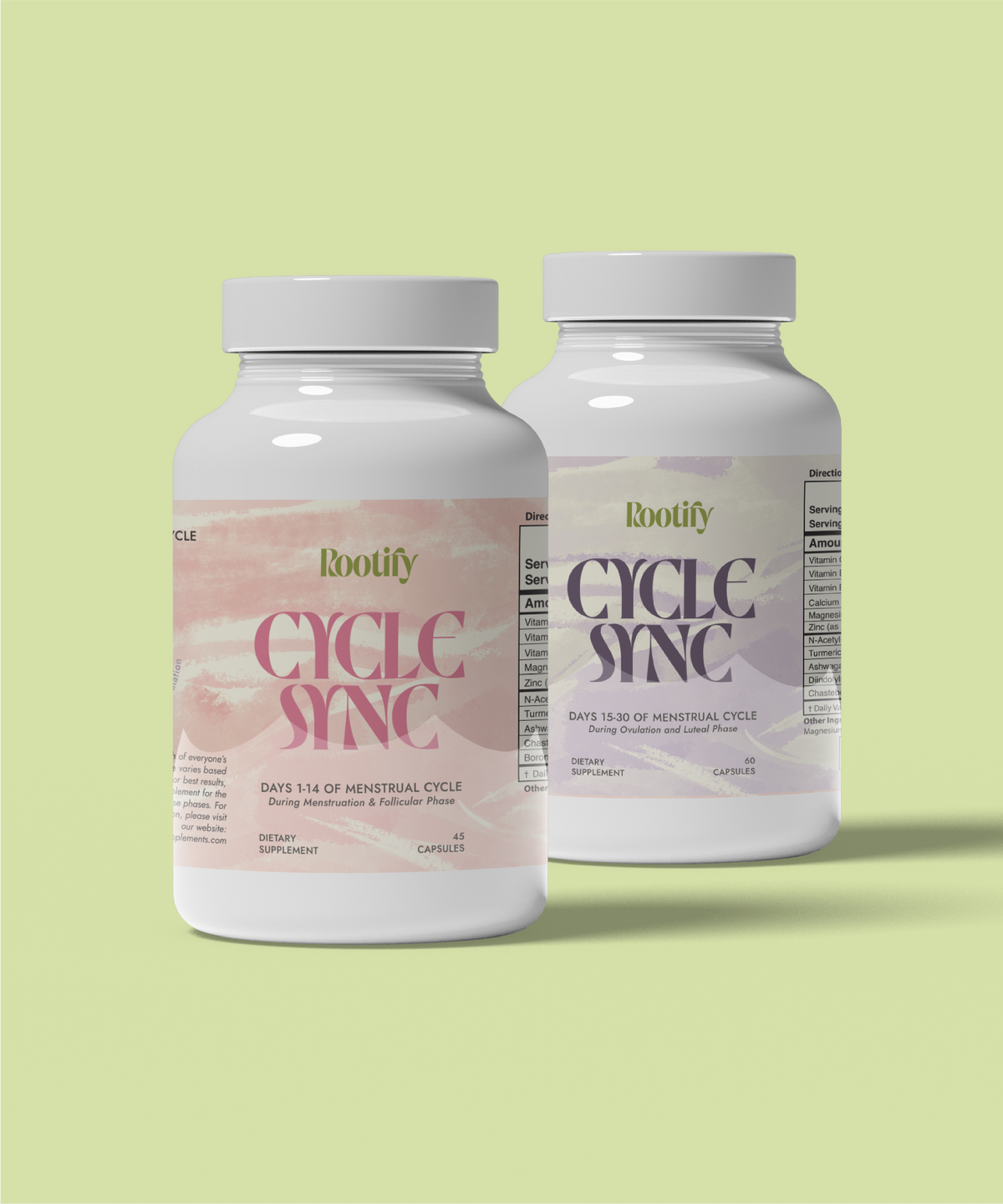 Cycle Sync