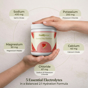 Recharge Electrolytes